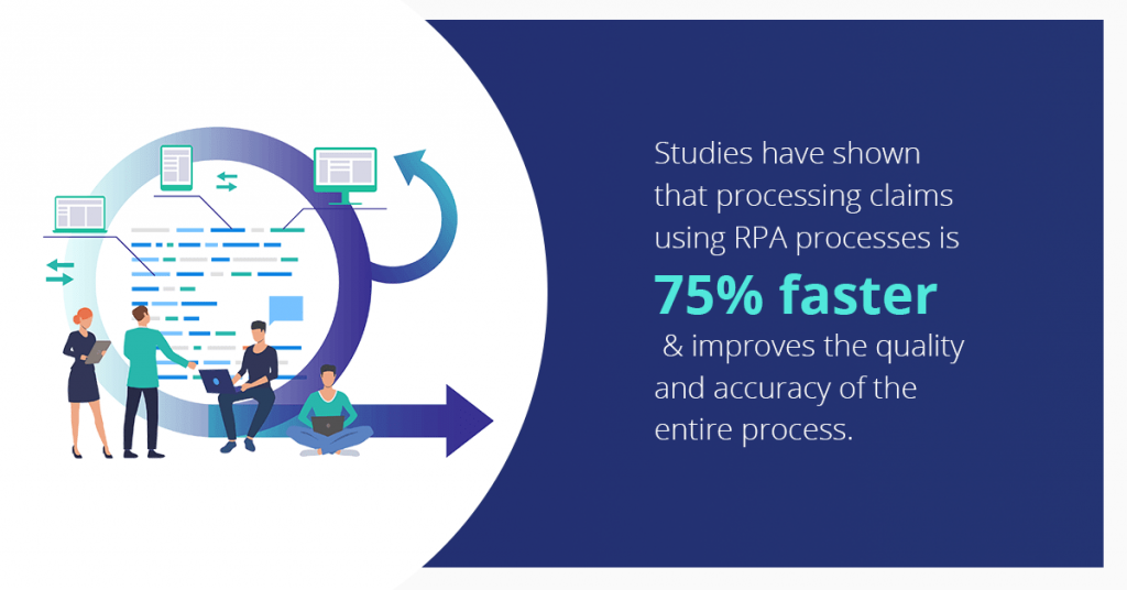 RPA In Insurance