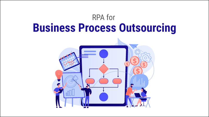 RPA for BPO