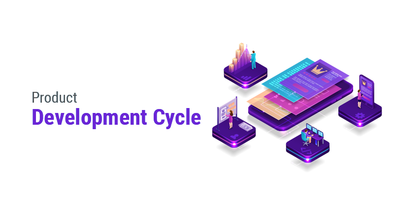 Product Development Cycle Explained