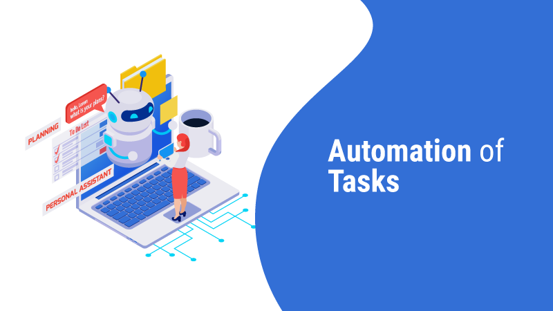Automation of Repetitive Tasks