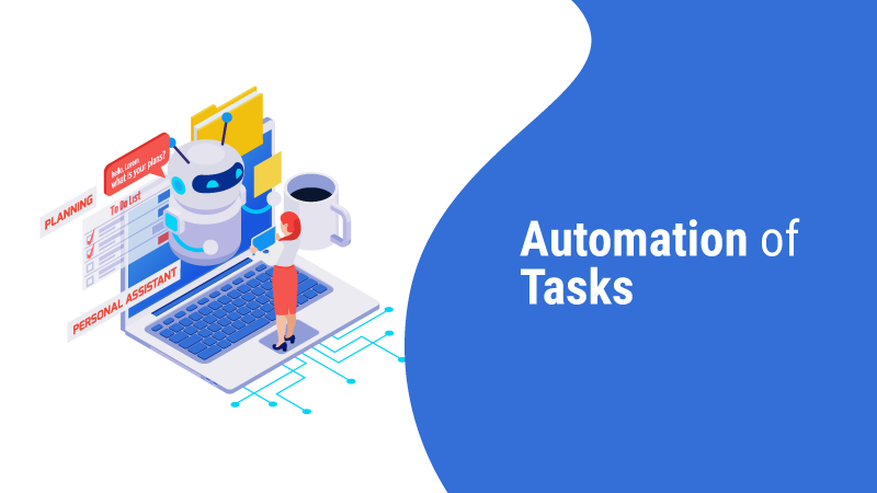 Automation of Repetitive Tasks: How and Why? 