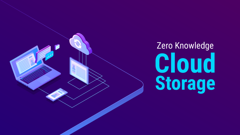 Zero Knowledge cloud storage